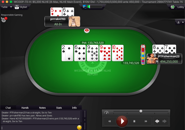 WCOOP main