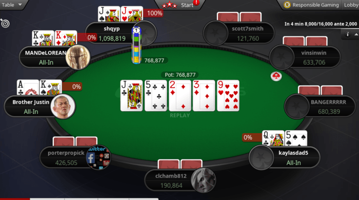 triple chance poker strategy
