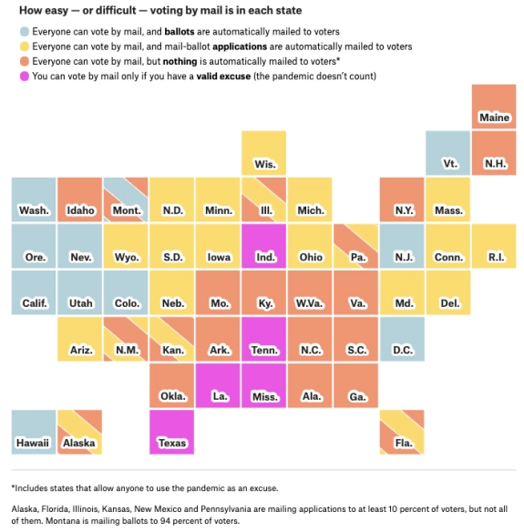 FiveThirtyEight State-by-State Voting Guide