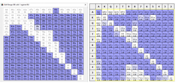 20bb BB calling ranges vs BTN minraise (HoldemResources Calculator left vs Simple Preflop Holdem right)