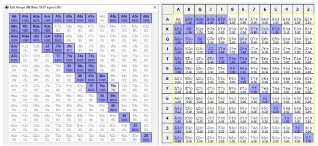 20bb BB 3-taruhan jamming range vs BTN minraise (Kalkulator HoldemResources kiri vs Simple Preflop Holdem kanan)