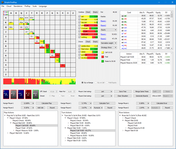 Online poker freeroll schedule