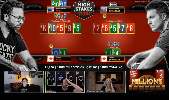 Amanda Negreanu ziet lijdzaam toe hoe haar man een enorme pot verliest