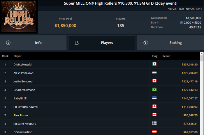 ggpoker super millions high rollers