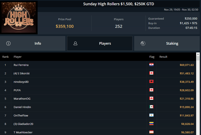 RuiNF Sunday High Rollers GGPoker