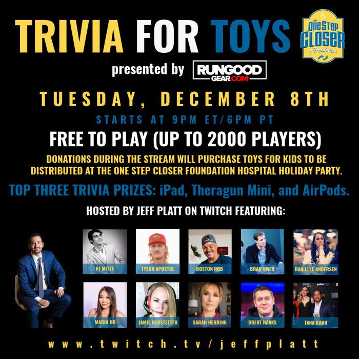 RunGoodGear Trivia for Toys