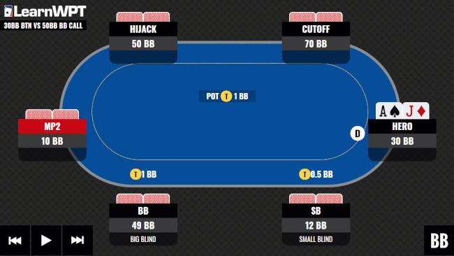 WPT GTO Trainer Hands of the Week: Chipping Up At a Final Table