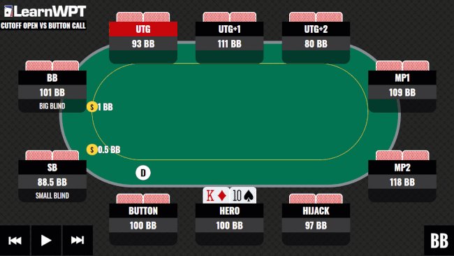 WPT GTO Trainer Hands of the Week: Playing with an Expert to Your Left