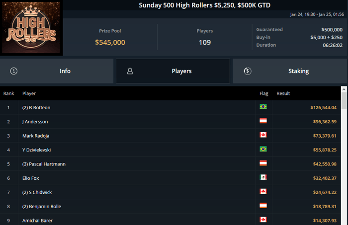 Sunday High Rollers GGPoker