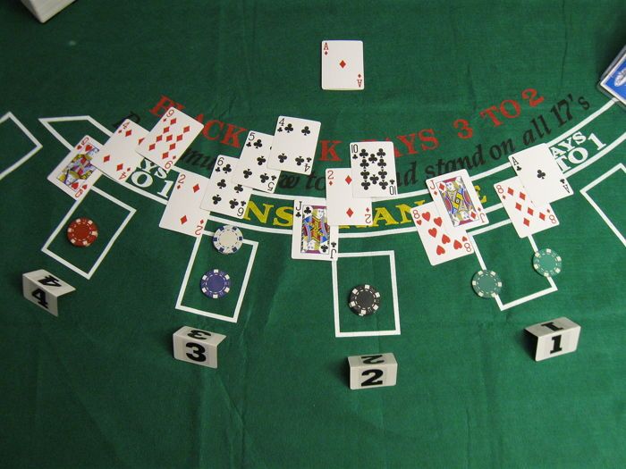 Blackjack Layout