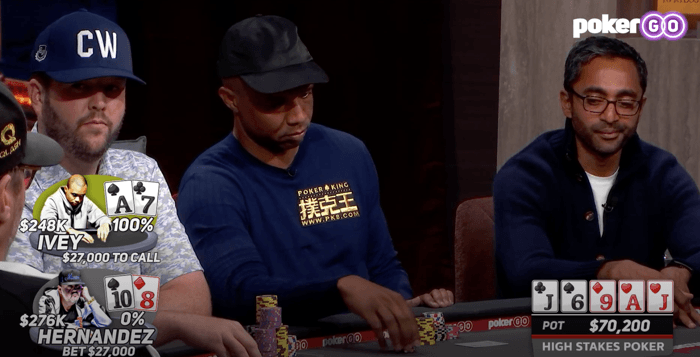 Phil Ivey