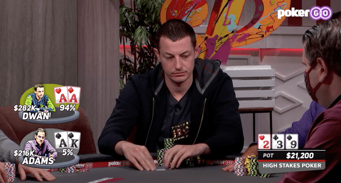 Tom Dwan