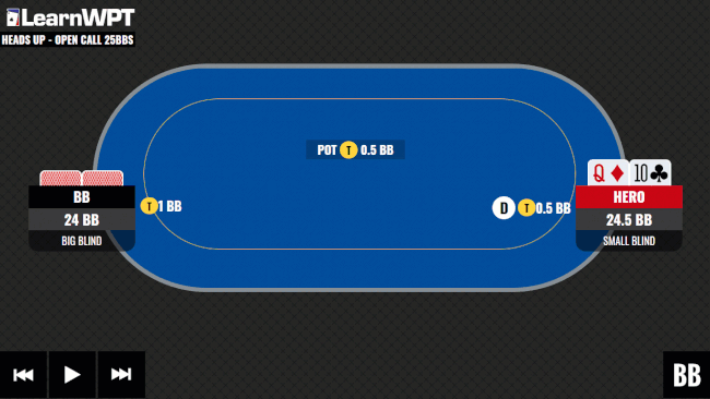 WPT GTO Trainer Hands of the Week: Playing Heads Up on 25 Big Blinds