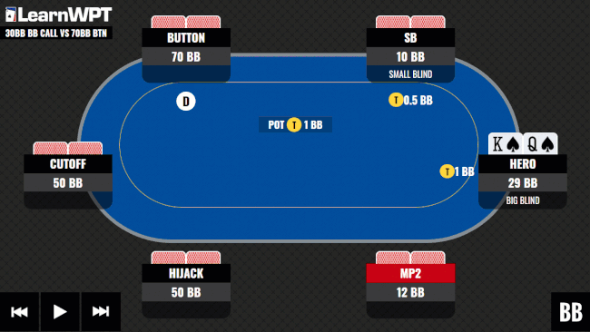 WPT GTO Trainer Hands of the Week: Facing The Chip Leader