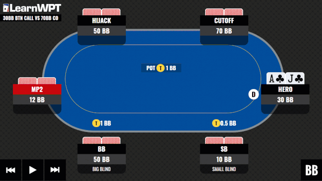 Pelatih WPT GTO Hands of the Week: Mempertahankan Tombol Anda Vs Pemimpin Chip