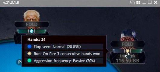 iPoker HUD statistics