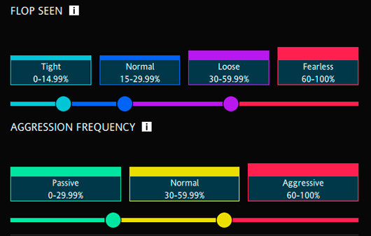 iPoker HUD cash game settings