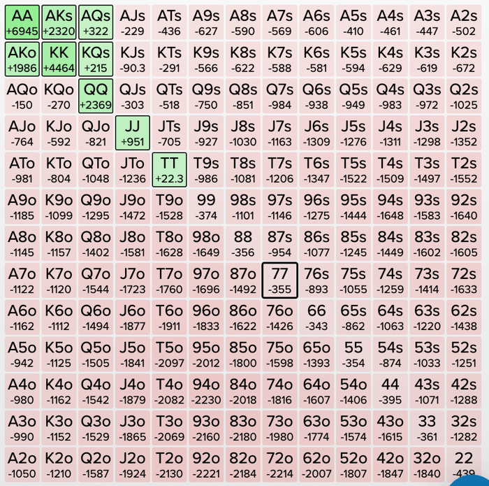 ICMIZER output