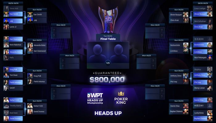 WPT $25K Head-Up Poker Championship Bracket
