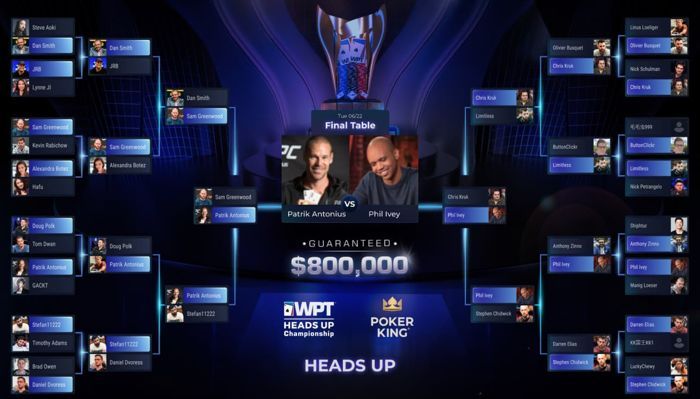 2021 WPT $25K HU Championship