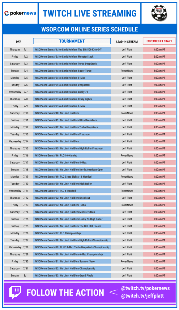 PokerNews Stream Schedule