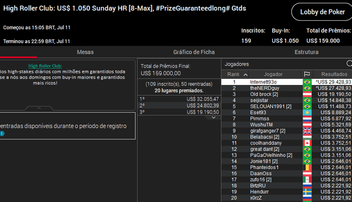 sunday high roller pokerstars