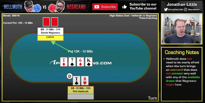 Hellmuth vs. Negreanu