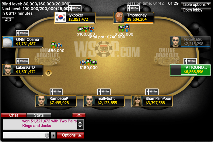 Event 26 Final Table