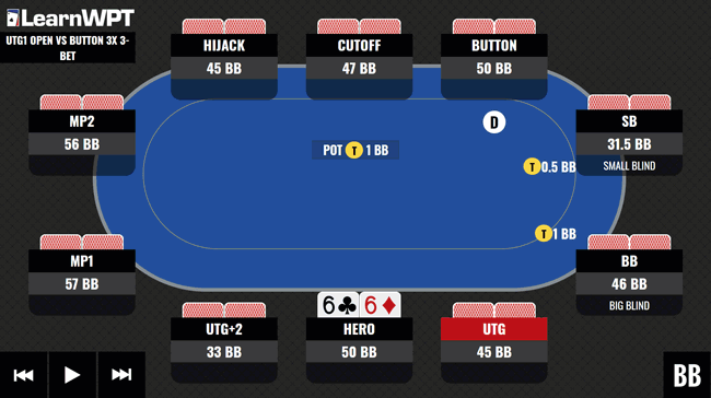 WPT GTO Trainer Hands of the Week: Playing Against a Tough 3-Bettor Out of Position