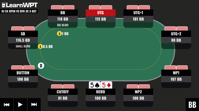 WPT GTO Trainer Hands of the Week: Playing Out of Position in a 3-Bet Pot in Small Stakes