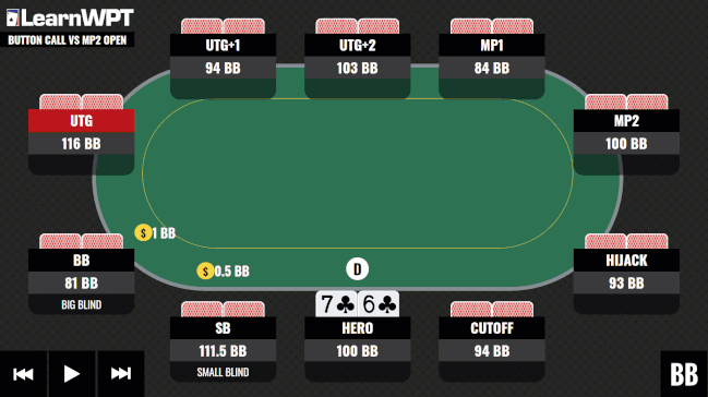 WPT GTO Trainer Hands of the Week: Defending Your Button Deepstacked