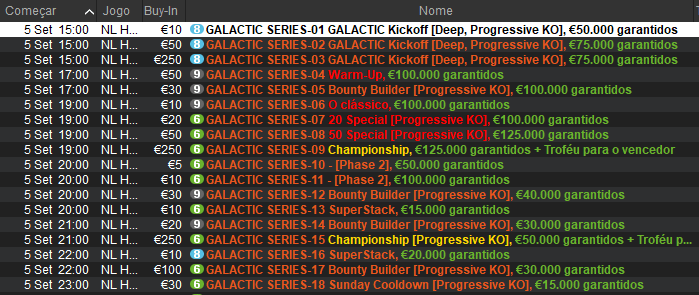 galactic series pokerstars