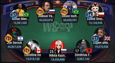 Tabel final Acara Utama Online WSOP 2021