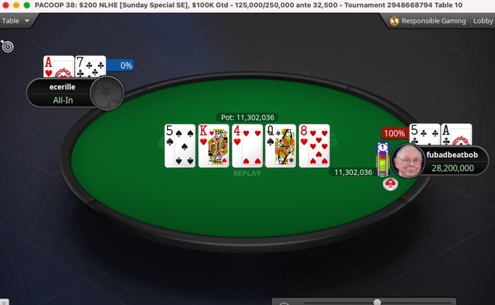 PACOOP final hand