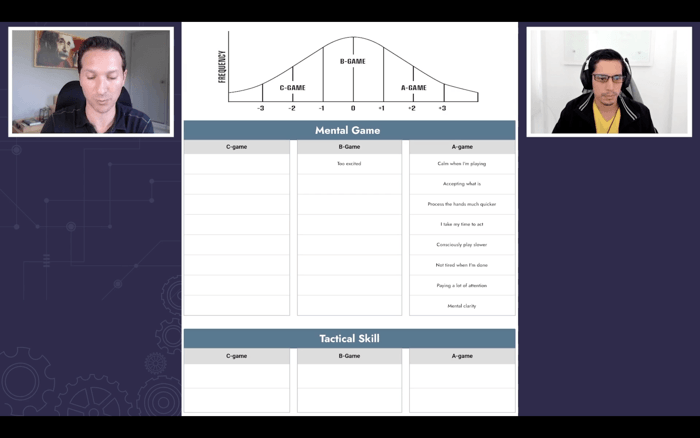 Mental Game Tune Up - Module  2