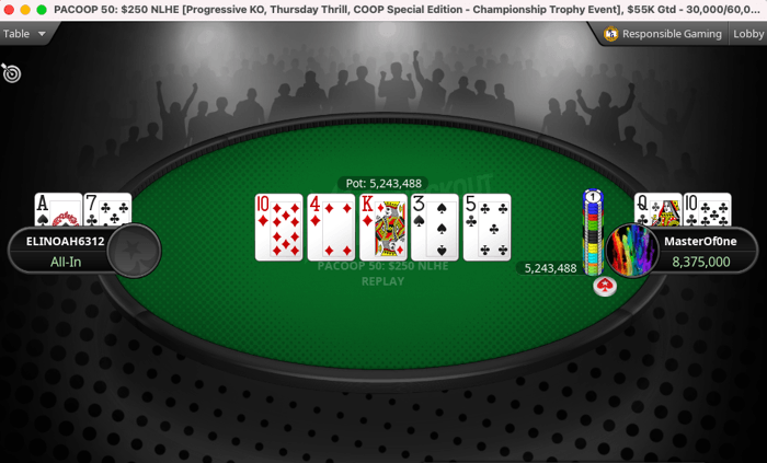 PACOOP Final Hand