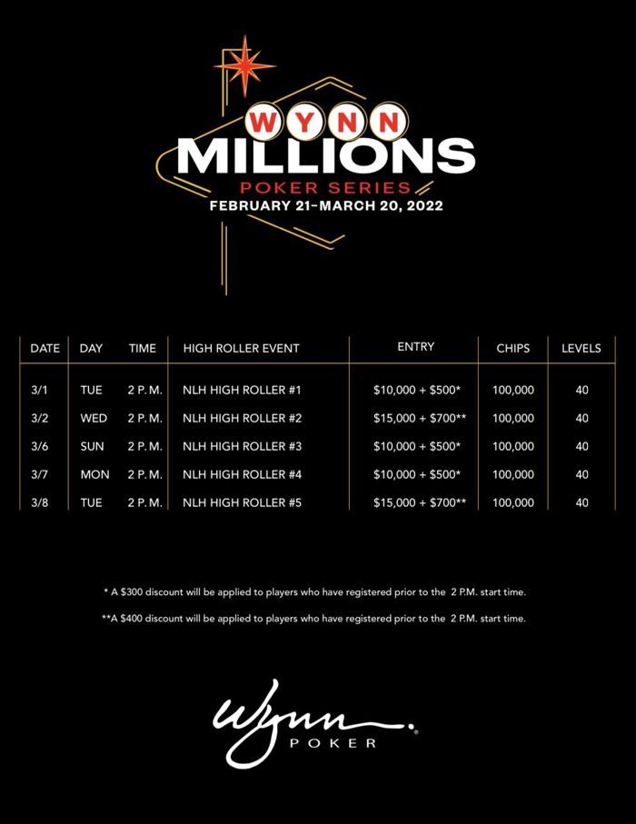 Wynn Millions High Rollers