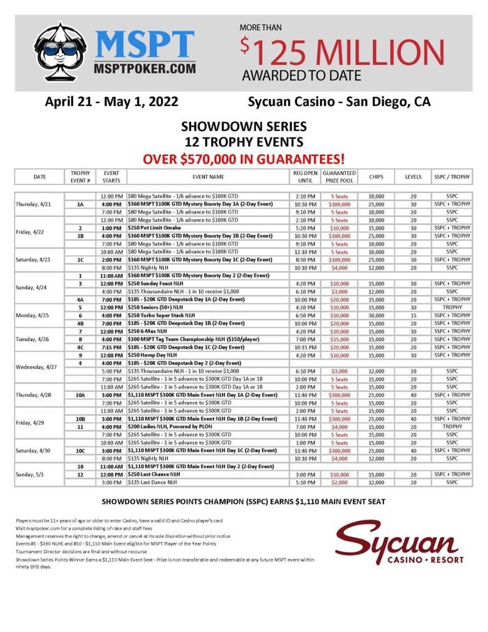 MSPT Sycuan