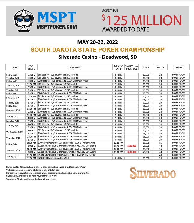 MSPT South Dakota State Poker Championship
