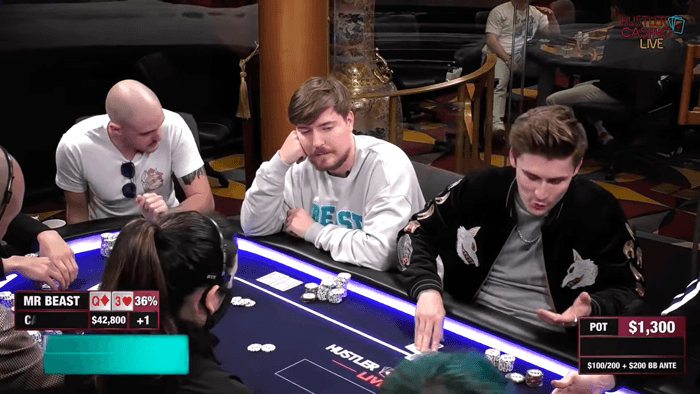 The amateurs crush Hellmuth on HCL's Mr. Beast stream