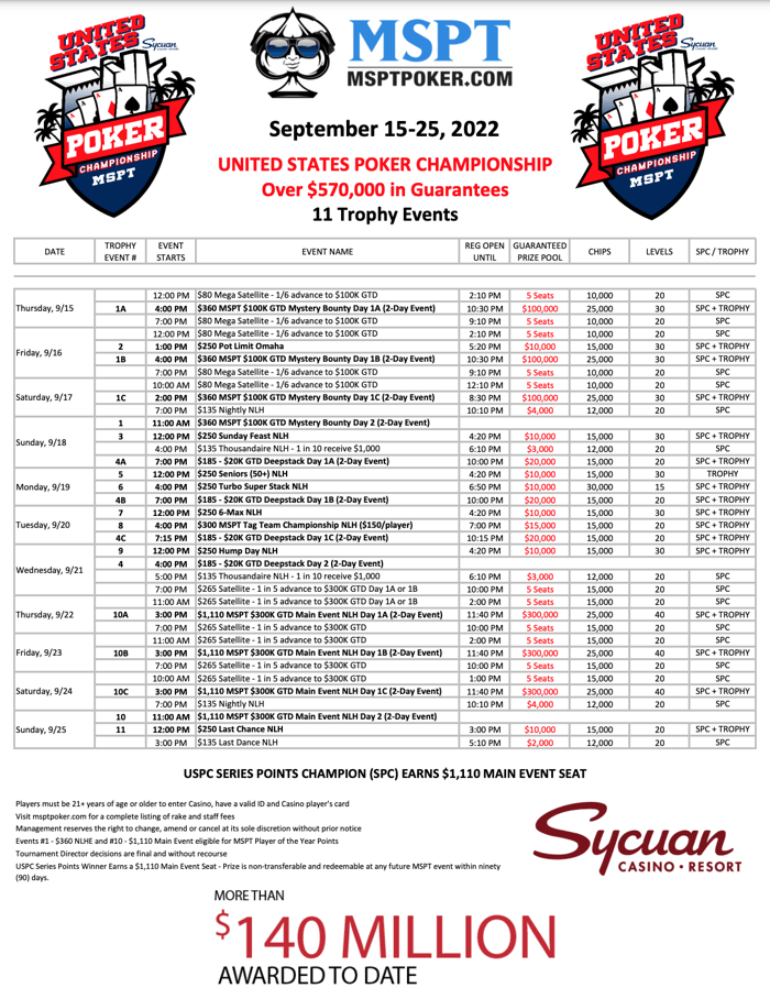 MSPT Schedule