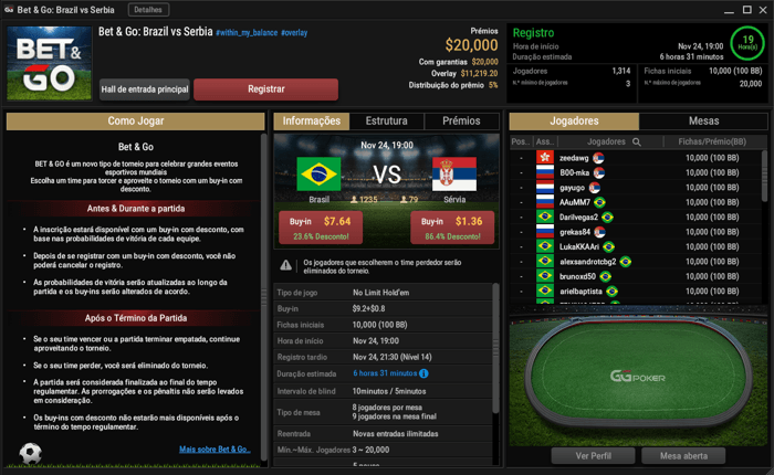 bet & go Brazil vs Servia