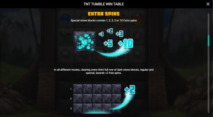 TNT Tumble Extra Spins Slots