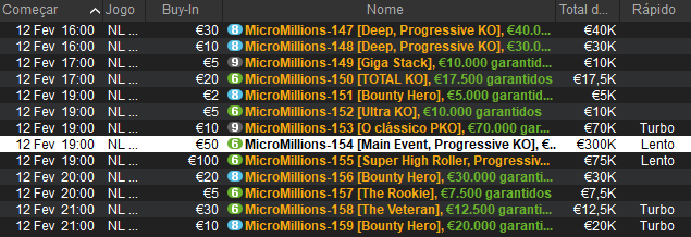 micromillions pokerstars