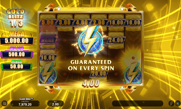 Gold Blitz Slot