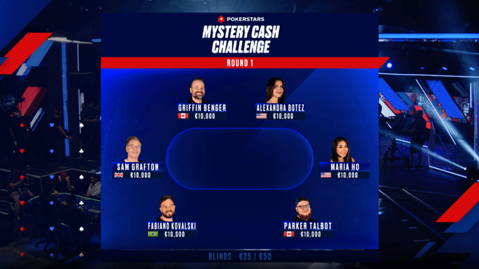 Mystery Cash Challenge Lineup