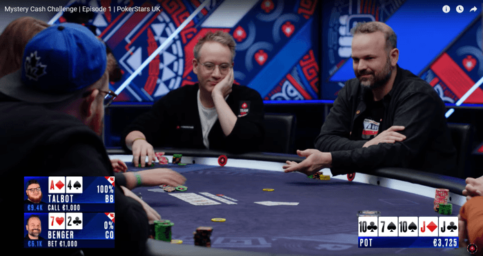 Alexandra Botez Back at the High Stakes Poker Tables with Mystery Cash Challenge - PokerPro – online poker – live poker – cash games poker