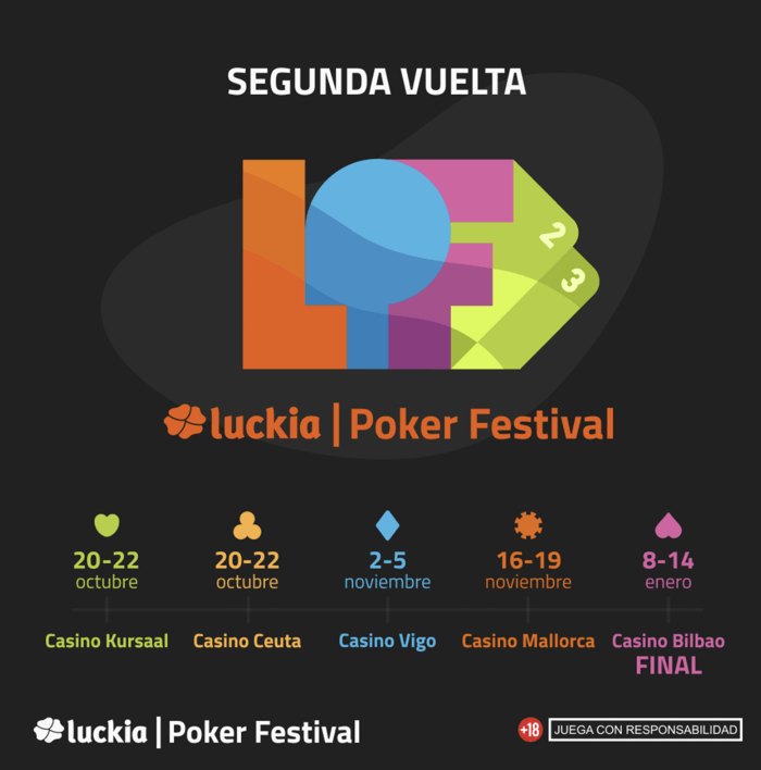 Luckia Poker Festival