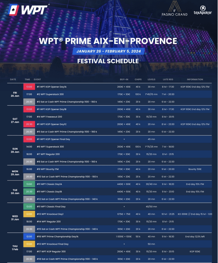 WPT Prime