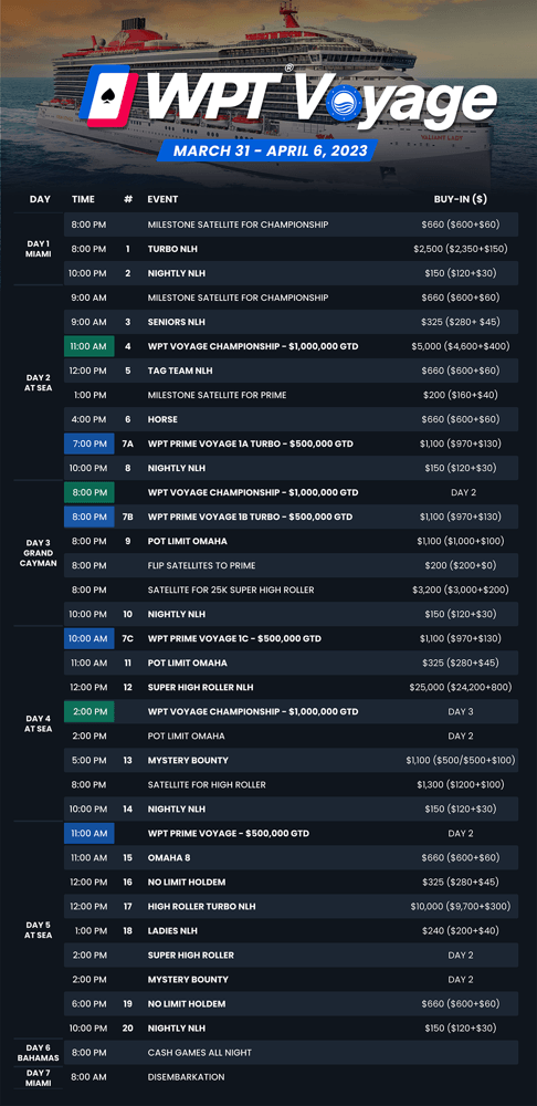 WPT Voyage Schedule